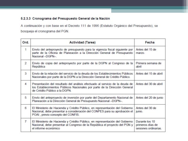 estructura del presupuesto ingresos