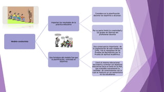 Modelo conductista
Importan los resultados de la
práctica educativa
Considera en la planificación
docente los objetivos a alcanzar.
Por su parte limitó la creatividad y
los grados de libertad del
profesional docente
Una fortaleza del modelo fue que
la planificación, centrada en
objetivos
Una consecuencia importante de
la implantación de este modelo en
Chile, fue el reemplazo de las
Pruebas de Bachillerato por la
Prueba de Aptitud Académica.
Llevó al sistema educacional
secundario a orientar sus objetivos
educativos hacia el éxito en la PAA,
que evaluaba nuevamente la
cantidad de conocimientos con lo
cual se mantuvo un rol memorístico
en los estudiantes
 