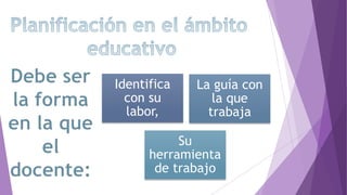 Identifica
con su
labor,
La guía con
la que
trabaja
Su
herramienta
de trabajo
 