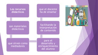 Los recursos
didácticos
son materiales
didácticos
que sirven como
mediadores
para el
desarrollo y
enriquecimiento
del alumno
facilitando la
interpretación
de contenido
que el docente
ha de enseñar
 