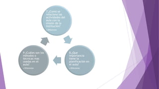 7.¿Comó se
relaciona las
actividades del
aula con la
misión de la
institución?
• Diferente
8.¿Que
importancia
tiene la
planificación en
el aula?
• Diferente
9 ¿Cuáles son los
métodos o
técnicas mas
usadas en el
aula?
• Diferente
 