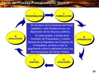 VI
EVALUACION
V
CONTROL
III
APROBACION
IV
EJECUCION
I
PROGRAMACION
II
FORMULACION
 En el marco de la funciones del Poder
Legislativo, éste fiscaliza el uso y la
disposición de los recursos públicos.
 En este sentido, a través de la
Comisión de Presupuesto y Cuenta
General de la República del Congreso de
la República, se lleva a cabo el
seguimiento sobre la aplicación de la Ley
de Presupuesto del Sector Público.
19
Fases del Proceso Presupuestario: Control
 