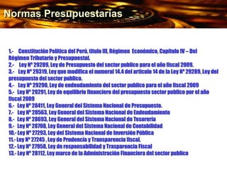 Normas Presupuestarias
1.- Constitución Política del Perú, titulo III, Régimen Económico, Capitulo IV – Del
Régimen Tributario y Presupuestal.
2.- Ley Nº 29289, Ley de Presupuesto del sector publico para el año fiscal 2009.
3.- Ley Nº 29319, Ley que modifica el numeral 14.4 del articulo 14 de la Ley Nº 29289, Ley del
presupuesto del sector publico.
4.- Ley Nº 29290, Ley de endeudamiento del sector publico para el año fiscal 2009
5.- Ley Nº 29291, Ley de equilibrio financiero del presupuesto sector publico por el año
fiscal 2009
6.- Ley Nº 28411, Ley General del Sistema Nacional de Presupuesto.
7.- Ley Nº 28563, Ley General del Sistema Nacional de Endeudamiento
8.- Ley Nº 28693, Ley General del Sistema Nacional de Tesorería
9.- Ley Nº 28708, Ley General del Sistema Nacional de Contabilidad
10.- Ley Nº 27293, Ley del Sistema Nacional de Inversión Pública
11.- Ley Nº 27245 , Ley de Prudencia y Transparencia fiscal.
12.- Ley Nº 27958, Ley de responsabilidad y Trasparencia Fiscal
13.- Ley Nº 28112, Ley marco de la Administración Financiera del sector publico
 