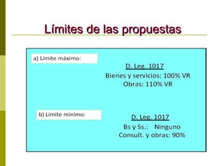 Límites de las propuestas 