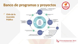 Banco de programas y proyectos
 Ciclo de la
inversión
Pública
 