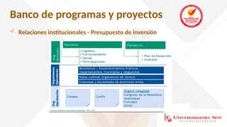 Banco de programas y proyectos
 Relaciones institucionales - Presupuesto de inversión
 