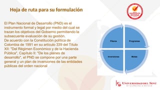 El Plan Nacional de Desarrollo (PND) es el
instrumento formal y legal por medio del cual se
trazan los objetivos del Gobierno permitiendo la
subsecuente evaluación de su gestión.
De acuerdo con la Constitución política de
Colombia de 1991 en su artículo 339 del Título
XII: "Del Régimen Económico y de la Hacienda
Pública", Capítulo II: "De los planes de
desarrollo", el PND se compone por una parte
general y un plan de inversiones de las entidades
públicas del orden nacional
Hoja de ruta para su formulación
 