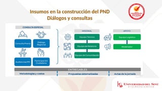Insumos en la construcción del PND
Diálogos y consultas
 