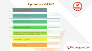 Coordinador/a designado/a por el presidente para
elaboración del PND 2023-2026.
Equipo Programático de Base.
Equipo Ministerio de Hacienda.
Equipo Planeación Nacional.
Congresistas y asesores económicos del Pacto Histórico
de la comisión 3era y 4ta de senado y cámara.
Delegado/a de Min Interior.
Delegado/a de Dapre.
Equipo base del PND
 