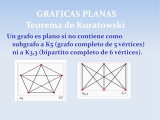 GRAFICAS PLANAS
Teorema de Kuratowski
Un grafo es plano si no contiene como
subgrafo a K5 (grafo completo de 5 vértices)
ni a K3,3 (bipartito completo de 6 vértices).
 
