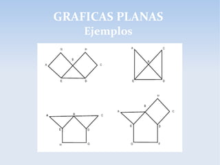 GRAFICAS PLANAS
Ejemplos
 