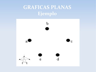 GRAFICAS PLANAS
Ejemplo
 