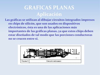 GRAFICAS PLANAS
Aplicación
Las gráficas se utilizan al dibujar circuitos integrados impresos
en chips de silicón, que son usados en dispositivos
electrónicos, ésta es una de las aplicaciones más
importantes de las gráficas planas, ya que estos chips deben
estar diseñados de tal modo que las porciones conductoras
no se crucen entre si.
 