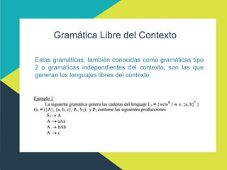 Gramática Libre del Contexto
Estas gramáticas, también conocidas como gramáticas tipo
2 o gramáticas independientes del contexto, son las que
generan los lenguajes libres del contexto.
 