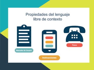Propiedades del lenguaje
libre de contexto
 