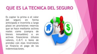 QUE ES LA TECNICA DEL SEGURO
Es captar la prima o el valor
del seguro en forma
anticipada e invertirla a largo
plazo en provisiones reservas
que se hace mediante activos
reales como (compra de
bienes inmuebles) o en
activos financieros (títulos
valores, C.D.T. o bono de
prenda) con esas inversiones
se financia el pago de las
indemnizaciones.
 