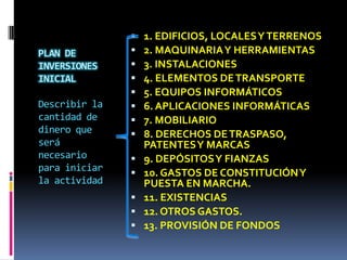    1. EDIFICIOS, LOCALES Y TERRENOS
PLAN DE           2. MAQUINARIA Y HERRAMIENTAS
INVERSIONES       3. INSTALACIONES
INICIAL           4. ELEMENTOS DE TRANSPORTE
                  5. EQUIPOS INFORMÁTICOS
Describir la      6. APLICACIONES INFORMÁTICAS
cantidad de       7. MOBILIARIO
dinero que        8. DERECHOS DE TRASPASO,
será               PATENTES Y MARCAS
necesario         9. DEPÓSITOS Y FIANZAS
para iniciar      10. GASTOS DE CONSTITUCIÓN Y
la actividad       PUESTA EN MARCHA.
                  11. EXISTENCIAS
                  12. OTROS GASTOS.
                  13. PROVISIÓN DE FONDOS
 