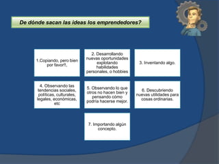 De dónde sacan las ideas los emprendedores?




                                  2. Desarrollando
                                nuevas oportunidades
     1.Copiando, pero bien
                                     explotando          3. Inventando algo.
          por favor!!,
                                     habilidades
                                personales, o hobbies


        4. Observando las
                                5. Observando lo que
       tendencias sociales,                               6. Descubriendo
                                otros no hacen bien y
       políticas, culturales,                           nuevas utilidades para
                                   pensando cómo
      legales, económicas,                                cosas ordinarias.
                                podría hacerse mejor.
                etc



                                 7. Importando algún
                                      concepto.
 