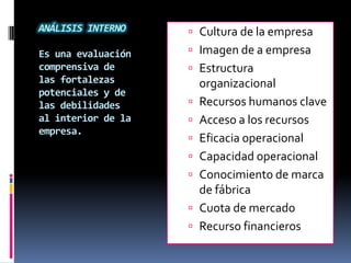 ANÁLISIS INTERNO     Cultura de la empresa
Es una evaluación    Imagen de a empresa
comprensiva de       Estructura
las fortalezas          organizacional
potenciales y de
las debilidades        Recursos humanos clave
al interior de la      Acceso a los recursos
empresa.
                       Eficacia operacional
                       Capacidad operacional
                       Conocimiento de marca
                        de fábrica
                       Cuota de mercado
                       Recurso financieros
 