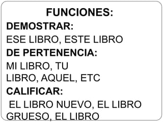 FUNCIONES:
DEMOSTRAR:
ESE LIBRO, ESTE LIBRO
DE PERTENENCIA:
MI LIBRO, TU
LIBRO, AQUEL, ETC
CALIFICAR:
EL LIBRO NUEVO, EL LIBRO
GRUESO, EL LIBRO

 
