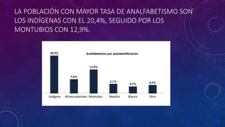 LA POBLACIÓN CON MAYOR TASA DE ANALFABETISMO SON
LOS INDÍGENAS CON EL 20,4%, SEGUIDO POR LOS
MONTUBIOS CON 12,9%.
 