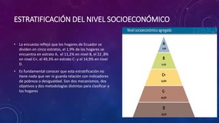 ESTRATIFICACIÓN DEL NIVEL SOCIOECONÓMICO
• La encuesta reflejó que los hogares de Ecuador se
dividen en cinco estratos, el 1,9% de los hogares se
encuentra en estrato A, el 11,2% en nivel B, el 22 ,8%
en nivel C+, el 49,3% en estrato C- y el 14,9% en nivel
D.
• Es fundamental conocer que esta estratificación no
tiene nada que ver ni guarda relación con indicadores
de pobreza o desigualdad. Son dos mecanismos, dos
objetivos y dos metodologías distintas para clasificar a
los hogares
 