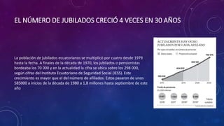 EL NÚMERO DE JUBILADOS CRECIÓ 4 VECES EN 30 AÑOS
La población de jubilados ecuatorianos se multiplicó por cuatro desde 1979
hasta la fecha. A finales de la década de 1970, los jubilados o pensionistas
bordeaba los 70 000 y en la actualidad la cifra se ubica sobre los 298 000,
según cifras del Instituto Ecuatoriano de Seguridad Social (IESS). Este
crecimiento es mayor que el del número de afiliados. Estos pasaron de unos
585000 a inicios de la década de 1980 a 1,8 millones hasta septiembre de este
año
 
