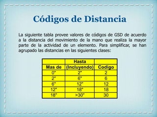 EXPOSICION GSD | PPTX