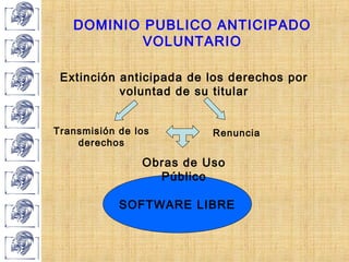 DOMINIO PUBLICO ANTICIPADO
VOLUNTARIO
Extinción anticipada de los derechos por
voluntad de su titular
Transmisión de los
derechos
Renuncia
SOFTWARE LIBRE
Obras de Uso
Público
 