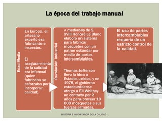 La época del trabajo manual 
HISTORIA E IMPORTANCIA DE LA CALIDAD 
Edad Media 
En Europa, el 
artesano 
experto era 
fabricante e 
inspector. 
El 
aseguramiento 
de la calidad 
era informal 
(quien 
fabricaba se 
esforzaba por 
incorporar 
calidad). 
Revolución industrial 
A mediados de S. 
XVIII Honoré Le Blanc 
elaboró un sistema 
para fabricar 
mosquetes con un 
patrón estándar por 
medio de partes 
intercambiables. 
Thomas Jefferson 
llevo la idea a 
Estados unidos, y en 
1978, el gobierno 
estadounidense 
otorgo a Eli Whitney 
un contrato por 2 
años para proveer 10 
000 mosquetes a sus 
fuerzas armadas. 
El uso de partes 
intercambiables 
requería de un 
estricto control de 
la calidad. 
 