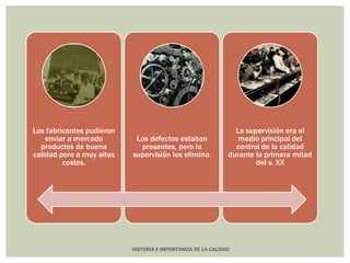 HISTORIA E IMPORTANCIA DE LA CALIDAD 
Los fabricantes pudieron 
enviar a mercado 
productos de buena 
calidad pero a muy altos 
costos. 
Los defectos estaban 
presentes, pero la 
supervisión los elimino. 
La supervisión era el 
medio principal del 
control de la calidad 
durante la primera mitad 
del s. XX 
 