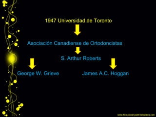 1947 Universidad de Toronto
Asociación Canadiense de Ortodoncistas
S. Arthur Roberts
George W. Grieve James A.C. Hoggan
 