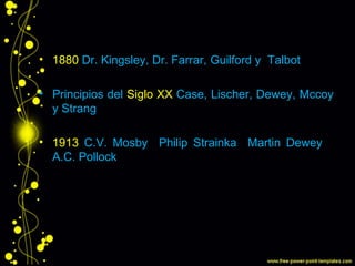 • 1880 Dr. Kingsley, Dr. Farrar, Guilford y Talbot
• Principios del Siglo XX Case, Lischer, Dewey, Mccoy
y Strang
• 1913 C.V. Mosby Philip Strainka Martin Dewey
A.C. Pollock
 