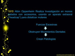• 1915 Albin Oppenheim Realiza Investigación en monos
tratados con accesorios, usando un aparato extraoral
(“headcap”) para distalizar molares
Fuerzas Excesivas
Obstruyen Movimientos Dentales
Crean Patologías
 