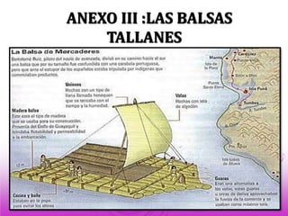 ANEXO III :LAS BALSAS 
TALLANES 
 