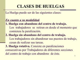 5
La Huelga puede ser de las siguientes clases:
En cuanto a su modalidad.
1. Huelga con abandono del centro de trabajo.
Los trabajadores se retiran en desde el momento que
comienza la paralización.
2. Huelga sin abandono del centro de trabajo.
Los trabajadores sin abandonar sus puestos de trabajo,
cesan de realizar sus tareas.
3. Huelga rotativa. Consiste en paralizaciones
consecutivas por Trabajadores de diferentes secciones
del centro de trabajo con abandono de éste.
CLASES DE HUELGAS
 