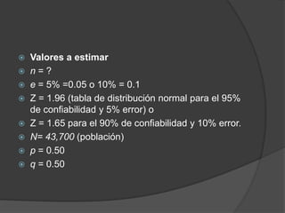  Valores a estimar
 n=?
 e = 5% =0.05 o 10% = 0.1
 Z = 1.96 (tabla de distribución normal para el 95%
  de confiabilidad y 5% error) o
 Z = 1.65 para el 90% de confiabilidad y 10% error.
 N= 43,700 (población)
 p = 0.50
 q = 0.50
 