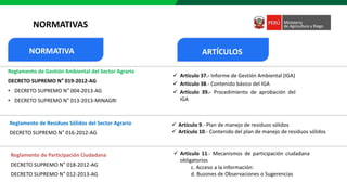 NORMATIVAS
 Artículo 37.- Informe de Gestión Ambiental (IGA)
 Artículo 38.- Contenido básico del IGA
 Artículo 39.- Procedimiento de aprobación del
IGA
 Artículo 11.- Mecanismos de participación ciudadana
obligatorios
c. Acceso a la información:
d. Buzones de Observaciones o Sugerencias
 Artículo 9.- Plan de manejo de residuos sólidos
 Artículo 10.- Contenido del plan de manejo de residuos sólidos
NORMATIVA ARTÍCULOS
Reglamento de Gestión Ambiental del Sector Agrario
DECRETO SUPREMO N° 019-2012-AG
• DECRETO SUPREMO N° 004-2013-AG
• DECRETO SUPREMO N° 013-2013-MINAGRI
Reglamento de Residuos Sólidos del Sector Agrario
DECRETO SUPREMO N° 016-2012-AG
Reglamento de Participación Ciudadana
DECRETO SUPREMO N° 018-2012-AG
DECRETO SUPREMO N° 012-2013-AG
 