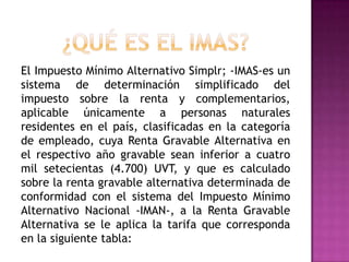 El Impuesto Mínimo Alternativo Simplr; -IMAS-es un
sistema de determinación simplificado del
impuesto sobre la renta y complementarios,
aplicable únicamente a personas naturales
residentes en el país, clasificadas en la categoría
de empleado, cuya Renta Gravable Alternativa en
el respectivo año gravable sean inferior a cuatro
mil setecientas (4.700) UVT, y que es calculado
sobre la renta gravable alternativa determinada de
conformidad con el sistema del Impuesto Mínimo
Alternativo Nacional -IMAN-, a la Renta Gravable
Alternativa se le aplica la tarifa que corresponda
en la siguiente tabla:
 