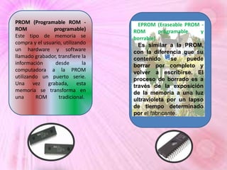 PROM (Programable ROM ROM
programable)
Este tipo de memoria se
compra y el usuario, utilizando
un hardware y software
llamado grabador, transfiere la
información
desde
la
computadora a la PROM
utilizando un puerto serie.
Una vez grabada, esta
memoria se transforma en
una
ROM
tradicional.

EPROM (Eraseable PROM ROM
programable
y
borrable)
Es similar a la PROM,
con la diferencia que su
contenido
se
puede
borrar por completo y
volver a escribirse. El
proceso de borrado es a
través de la exposición
de la memoria a una luz
ultravioleta por un lapso
de tiempo determinado
por el fabricante.

 