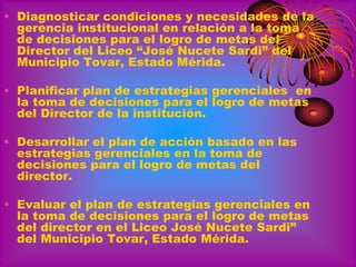• Diagnosticar condiciones y necesidades de la
  gerencia institucional en relación a la toma
  de decisiones para el logro de metas del
  Director del Liceo “José Nucete Sardi” del
  Municipio Tovar, Estado Mérida.

• Planificar plan de estrategias gerenciales en
  la toma de decisiones para el logro de metas
  del Director de la institución.

• Desarrollar el plan de acción basado en las
  estrategias gerenciales en la toma de
  decisiones para el logro de metas del
  director.

• Evaluar el plan de estrategias gerenciales en
  la toma de decisiones para el logro de metas
  del director en el Liceo José Nucete Sardi”
  del Municipio Tovar, Estado Mérida.
 