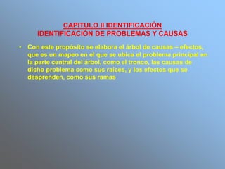 CAPITULO II IDENTIFICACIÓN
IDENTIFICACIÓN DE PROBLEMAS Y CAUSAS
• Con este propósito se elabora el árbol de causas – efectos,
que es un mapeo en el que se ubica el problema principal en
la parte central del árbol, como el tronco, las causas de
dicho problema como sus raíces, y los efectos que se
desprenden, como sus ramas
 