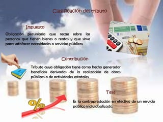 Clasificación del tributo
Impuesto
Contribución
Tasa
Obligación pecuniaria que recae sobre las
personas que tienen bienes ...