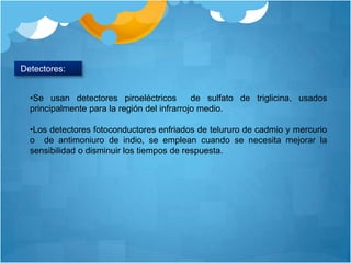Espectroscopia de dominio de tiempo se denomina espectroscopia de dominio de frecuencia 