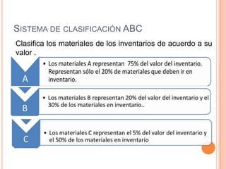 SISTEMA DE CLASIFICACIÓN ABC
Clasifica los materiales de los inventarios de acuerdo a su
valor .
 