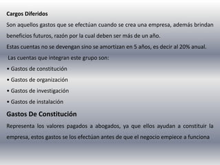 Cargos Diferidos
Son aquellos gastos que se efectúan cuando se crea una empresa, además brindan
beneficios futuros, razón por la cual deben ser más de un año.
Estas cuentas no se devengan sino se amortizan en 5 años, es decir al 20% anual.
Las cuentas que integran este grupo son:
• Gastos de constitución
• Gastos de organización
• Gastos de investigación
• Gastos de instalación

Gastos De Constitución
Representa los valores pagados a abogados, ya que ellos ayudan a constituir la
empresa, estos gastos se los efectúan antes de que el negocio empiece a funciona
 
