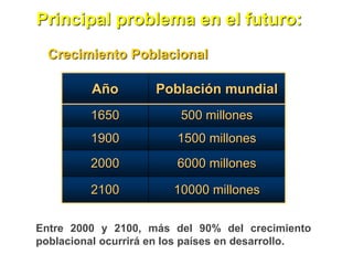 Principal problema en el futuro:
  Crecimiento Poblacional

         Año         Población mundial
         1650            500 millones
         1900            1500 millones
         2000            6000 millones

         2100           10000 millones

Entre 2000 y 2100, más del 90% del crecimiento
poblacional ocurrirá en los países en desarrollo.
 