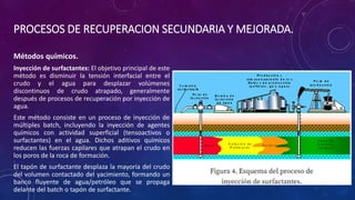 PROCESOS DE RECUPERACION SECUNDARIA Y MEJORADA.
Métodos químicos.
Inyección de surfactantes: El objetivo principal de este...