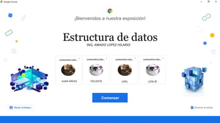 Estructura de datos programacion internos | PPTX