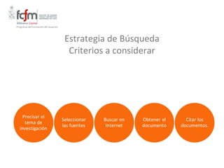 Programa de Formación de Usuarios



                                    Estrategia de Búsqueda
                                     Criterios a considerar
 
